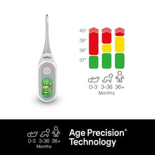Buy Braun,Braun Age Precision Digital Thermometer (PRT2000) – Multi-Site Use (Oral, Rectal, Underarm), Baby & Infant Friendly - Gadcet UK | UK | London | Scotland | Wales| Near Me | Cheap | Pay In 3 | Hair Care