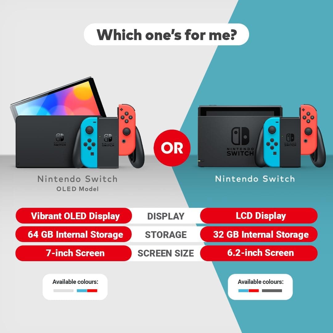 Buy Nintendo,Nintendo Switch OLED Console & Mario Kart 8 Deluxe Bundle - Gadcet UK | UK | London | Scotland | Wales| Ireland | Near Me | Cheap | Pay In 3 | Video Game Consoles