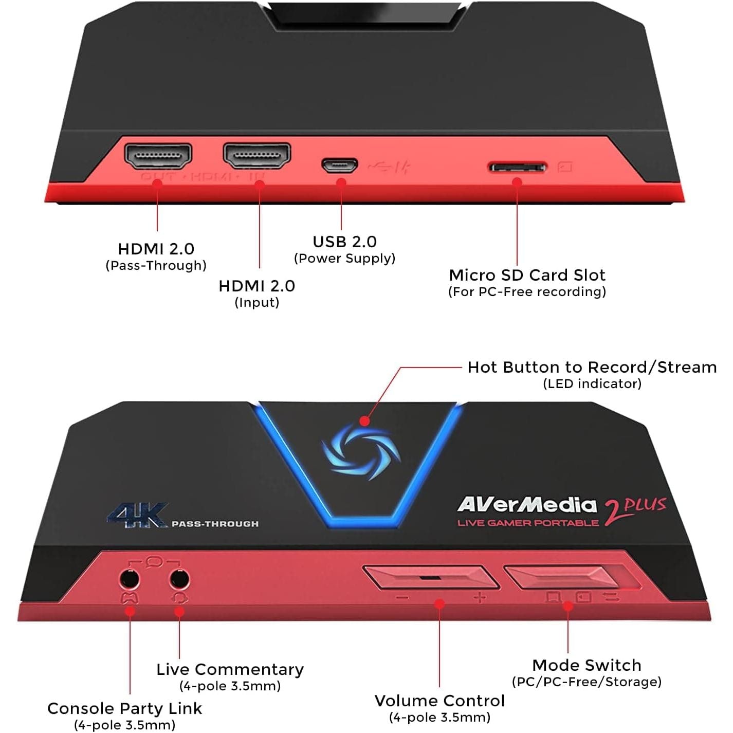 Buy AVerMedia,AVerMedia Live Gamer Portable 2 Plus GC513, Game Capture Card, 1080p60 Streaming & Recording, 4K60 Pass-through for PS5, Switch, PC/Mac - Gadcet UK | UK | London | Scotland | Wales| Near Me | Cheap | Pay In 3 | Computer Microphones