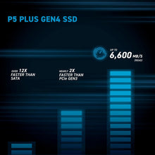 Buy Crucial,Crucial P5 Plus 500GB M.2 NVMe PCIe SSD/Solid State Drive - Black - Gadcet UK | UK | London | Scotland | Wales| Ireland | Near Me | Cheap | Pay In 3 | Hard Drives