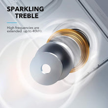 Soundcore 3 by Anker, Bluetooth Speaker - IPX7 Waterproof  - 3