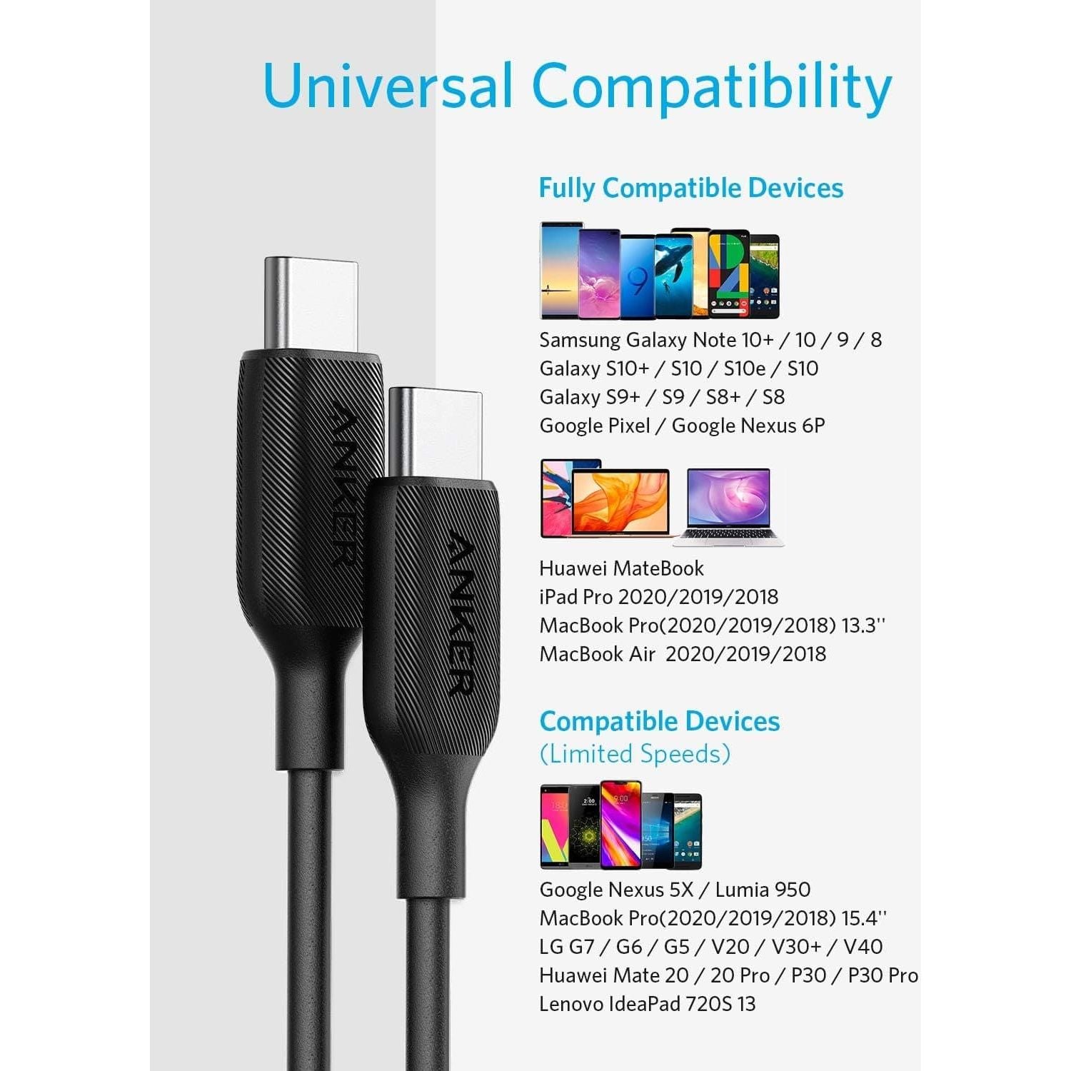 Anker USB C Cable 60W 3ft, Powerline III USB-C to USB-C Cable 2.0 - 5