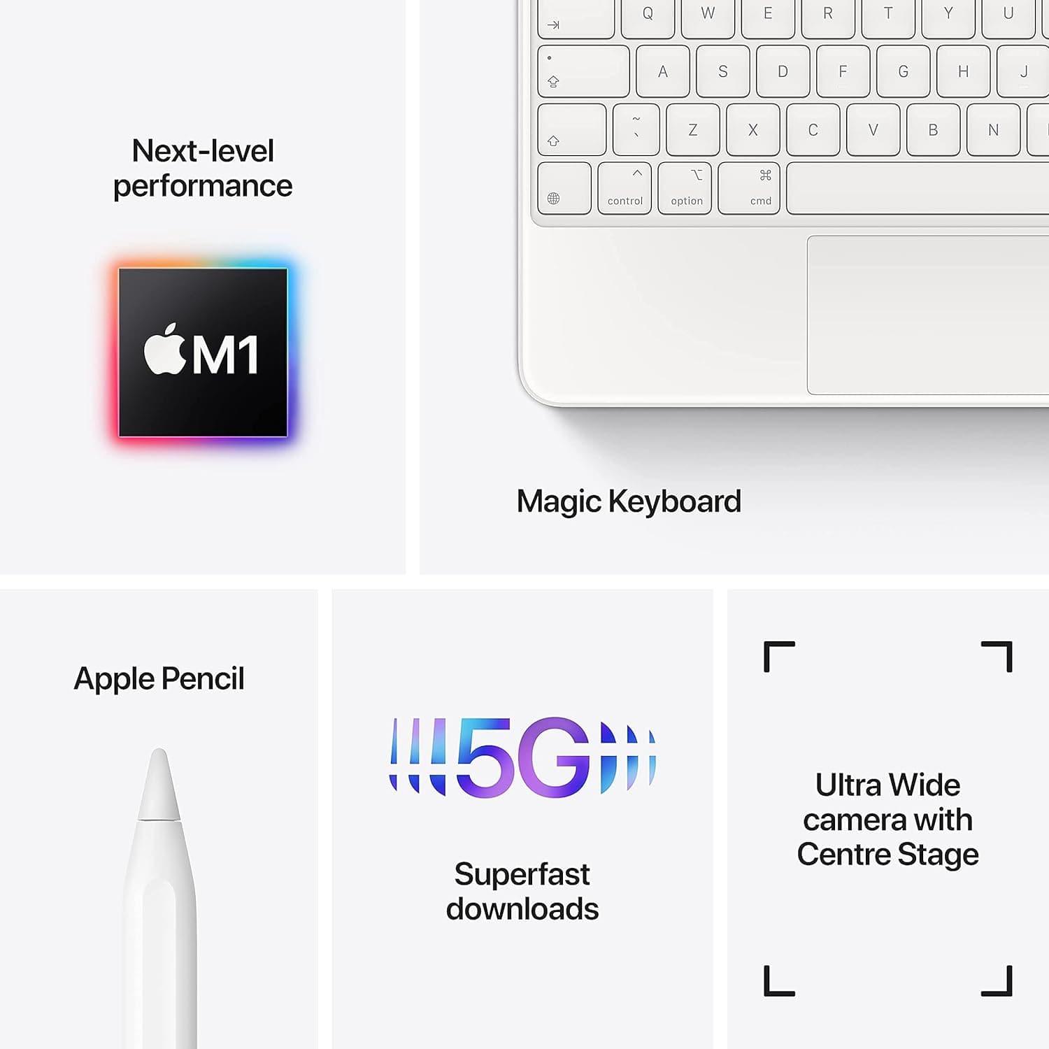 Apple iPad Pro 11" (2021, 3rd Generation) - Wi-Fi + Cellular - 128 GB, Space Grey - 5
