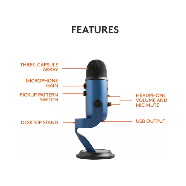 Blue Yeti USB Microphone for PC, Mac, Gaming, Recording, Streaming, Podcasting, Studio and Computer Condenser Mic with Blue VO!CE effects, 4 Pickup Patterns, Plug and Play – Blue - 6