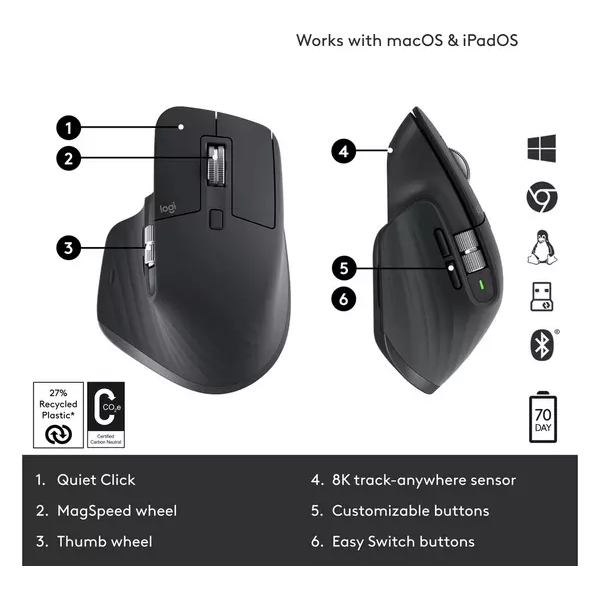 Logitech MX Master 3S - Wireless Performance Mouse with Ultra-Fast Scrolling, Ergonomic, 8K DPI, Glass Tracking, Silent Clicks, USB-C, Bluetooth, Windows, Linux, Chrome - Dark Gray - 6