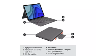 Logitech iPad Pro 11 Inch Folio Touch Keyboard Case - 6