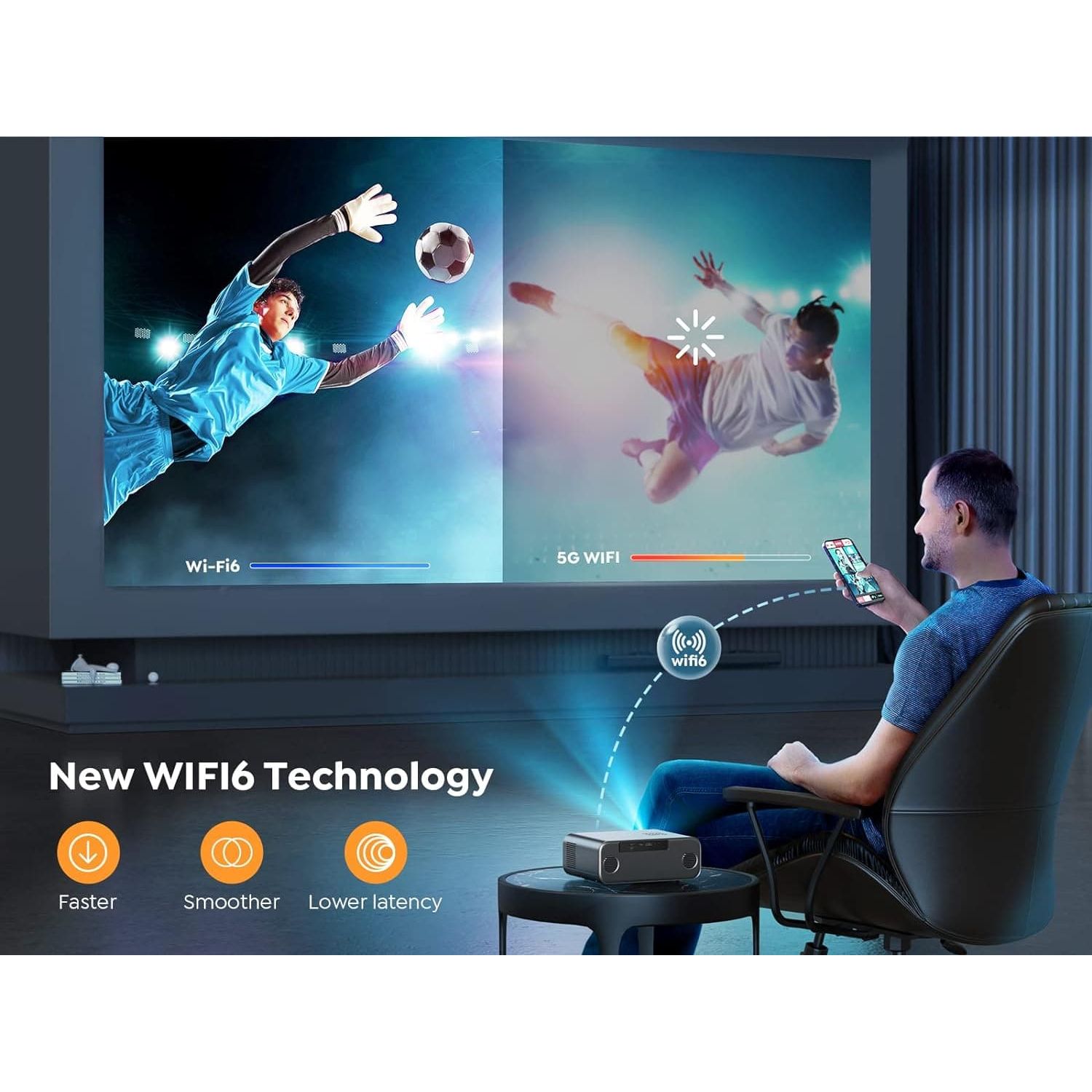 YABER PRO V9 Projector 4K, 25000 Lumens FHD 1080P Portable Projector, WiFi6 Bluetooth 5.2 Projector, Smart Projector, Home Cinema Projector for Smartphone/TV Stick/PPT - 4