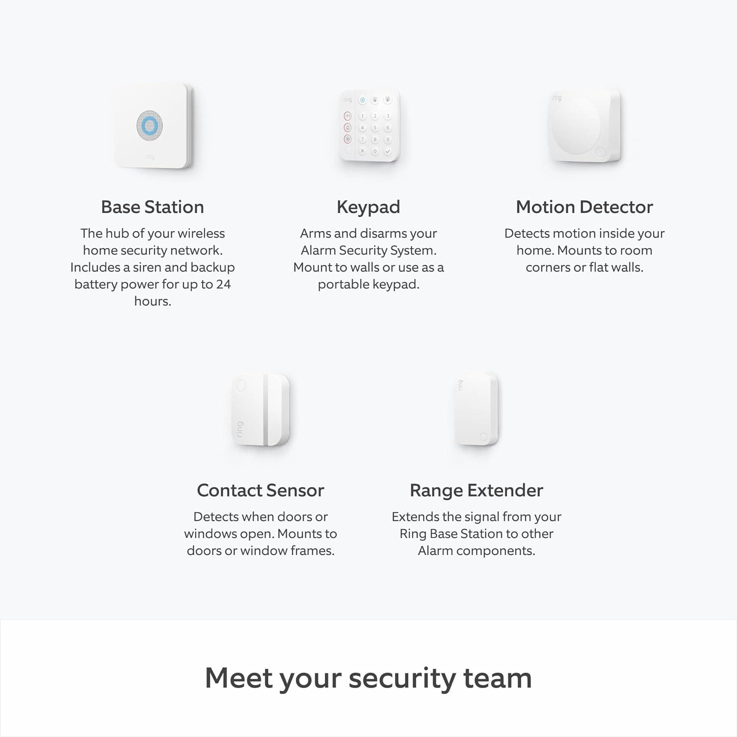 Ring Alarm Pack - S | Smart home alarm security system | Base Station | Alarm Keypad | Alarm Contact Sensor | Alarm Motion Detector | Alarm Range Extender (2nd Gen) - 6