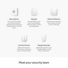 Ring Alarm Pack - S | Smart home alarm security system | Base Station | Alarm Keypad | Alarm Contact Sensor | Alarm Motion Detector | Alarm Range Extender (2nd Gen) - 6