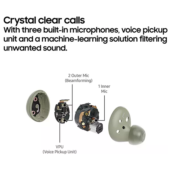 Samsung Galaxy Buds2 - White - 4