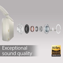 Sony WH-1000XM5 Wireless Noise Cancelling Headphones - 3