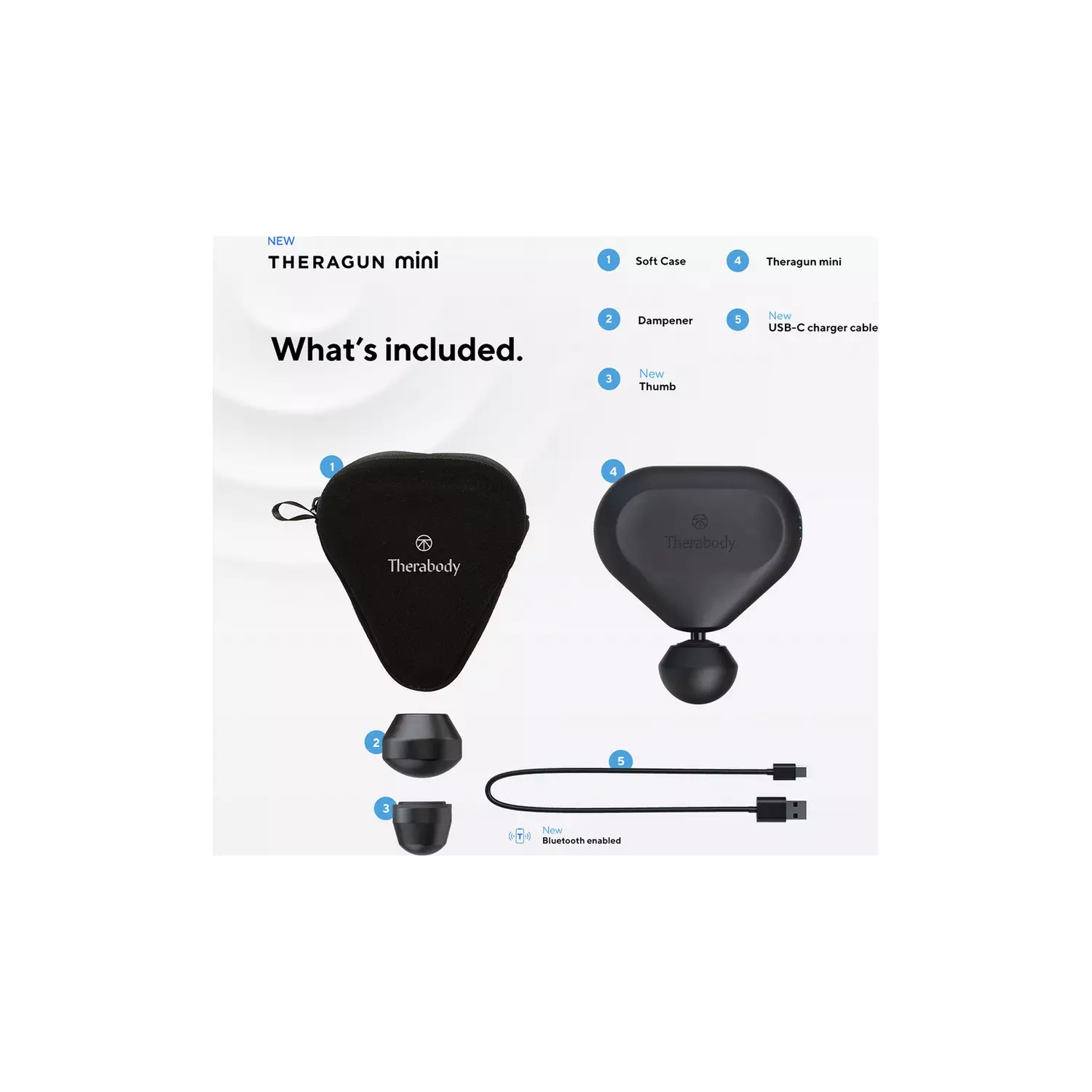 THERABODY Theragun Mini 2.0 Handheld Smart Body Massager - 2