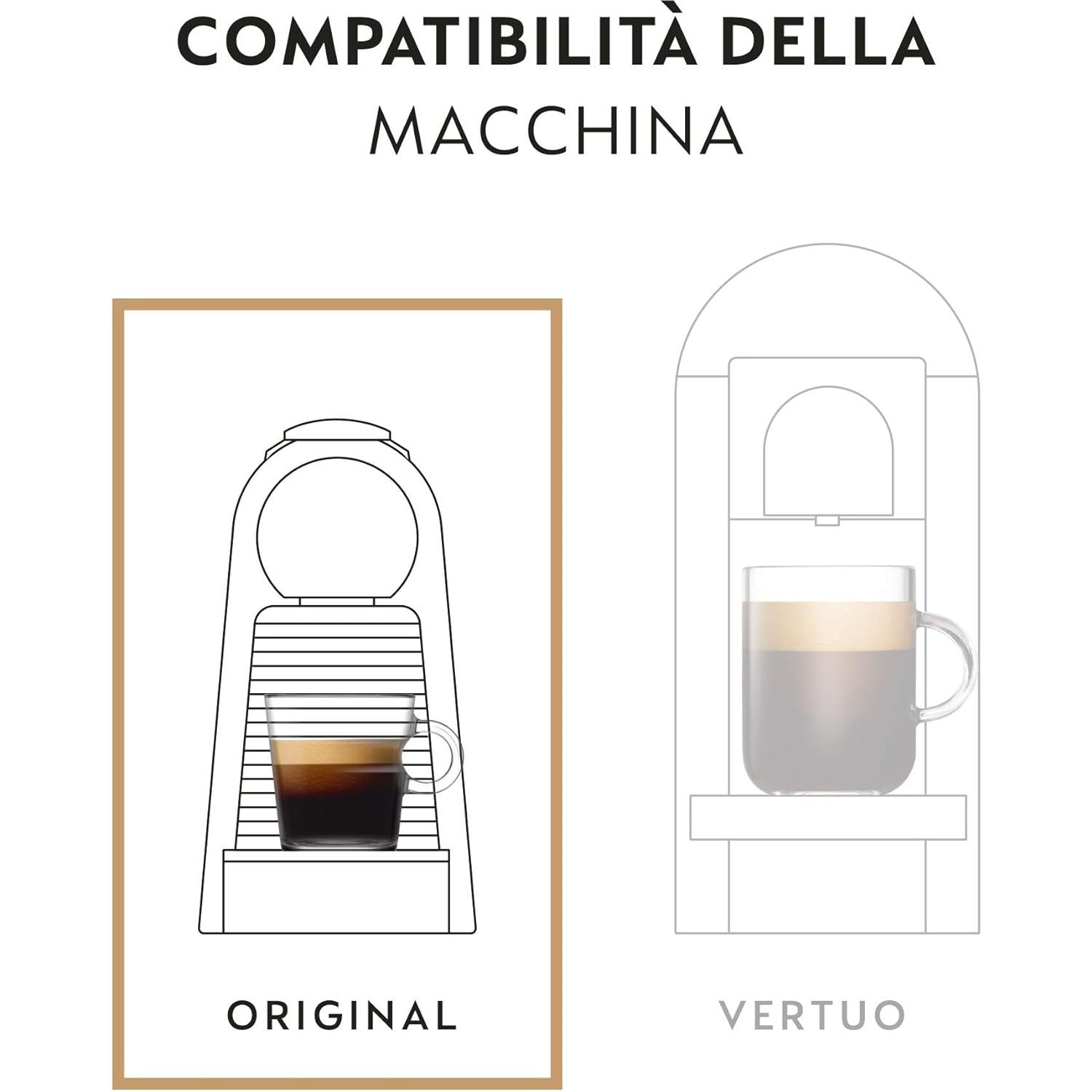 Nespresso for Change Please - 10 Pods in 1 Sleeve - 4