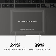 Samsung Galaxy Book3 Pro 5G Wi-Fi Laptop, 16 Inch, 13th gen Intel Core i5 Processor, 8GB RAM, 256GB Storage, Graphite - 10