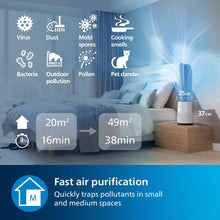 Philips Series 800 AC0820/30 Compact Air Purifier - 7