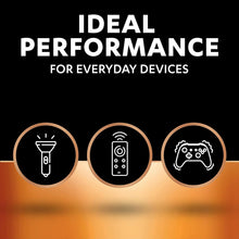 Duracell Plus AAA Batteries (Pack of 36) - 3