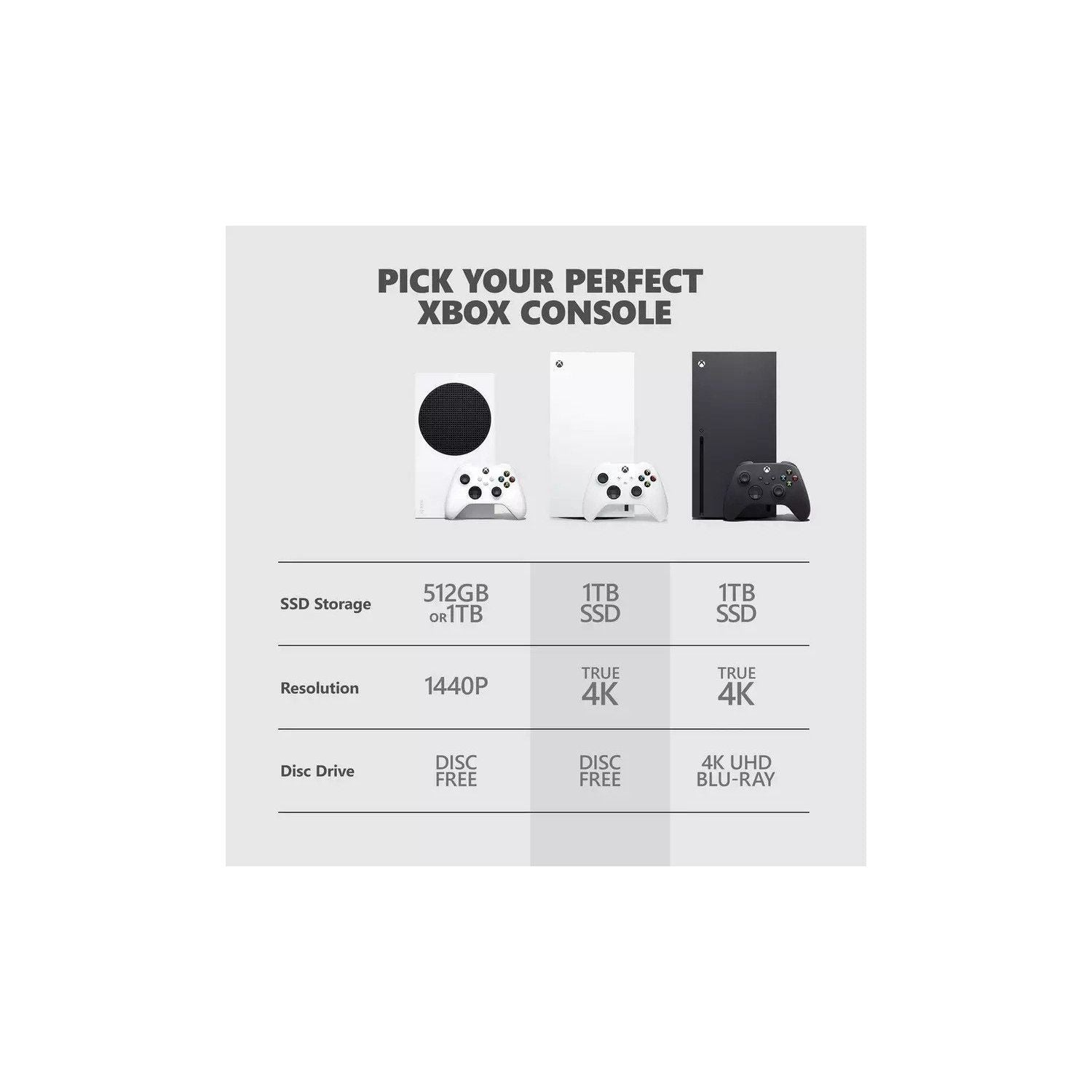 Xbox Series X 1TB Digital Console - White - 4