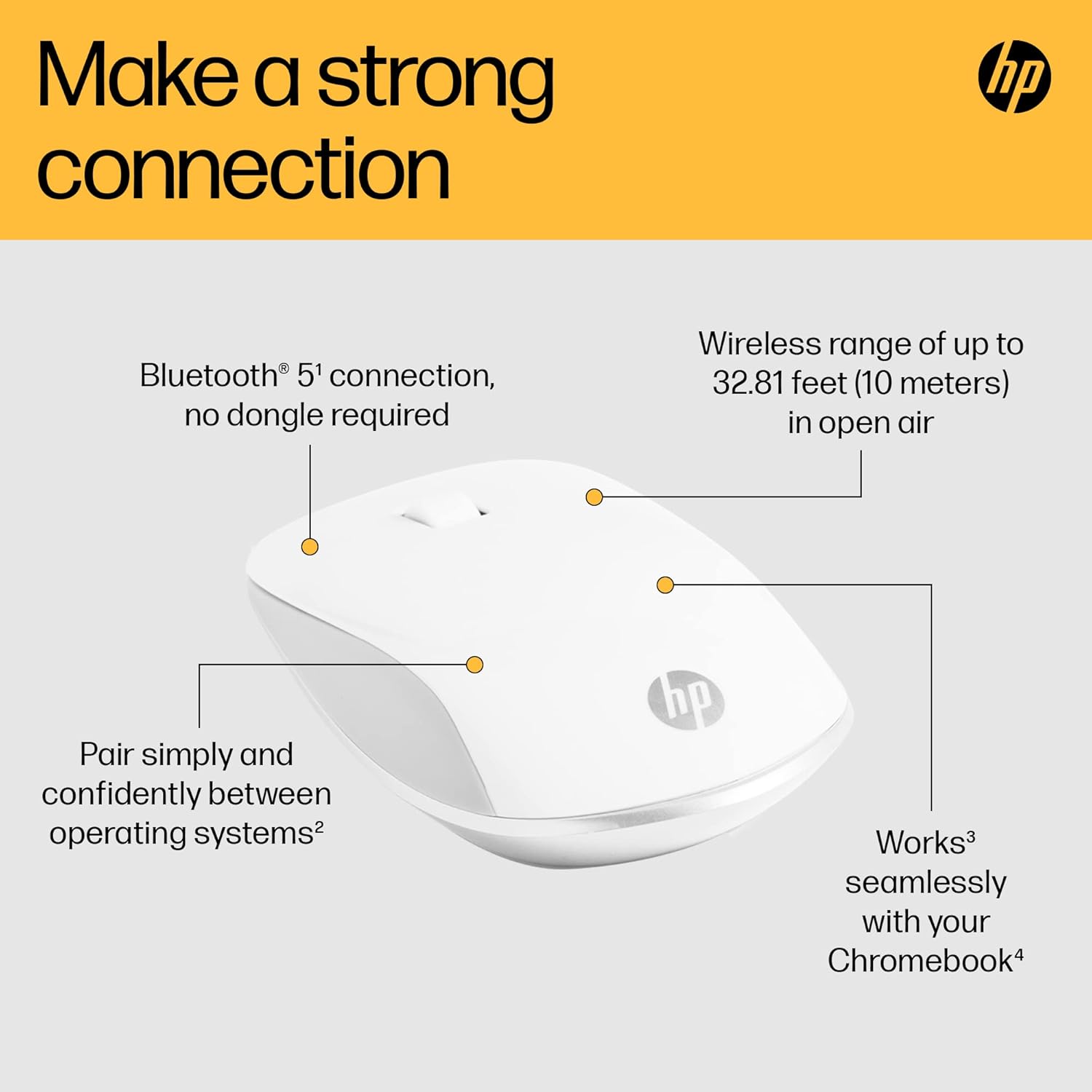 HP 410 Slim Silver Wireless Optical Mouse - White - 9