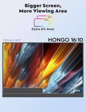 HONGO Portable Monitor 2.5K 18" 2560x1600P Laptop Monitor Screen IPS Extender Monitor with Speakers & HDMI/USB Type C Port Second Screen for Laptop - M180Q02D - 3