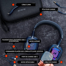 Logitech Astro A30 Lightspeed Wireless Headset (ps/pc) - Navy - 5