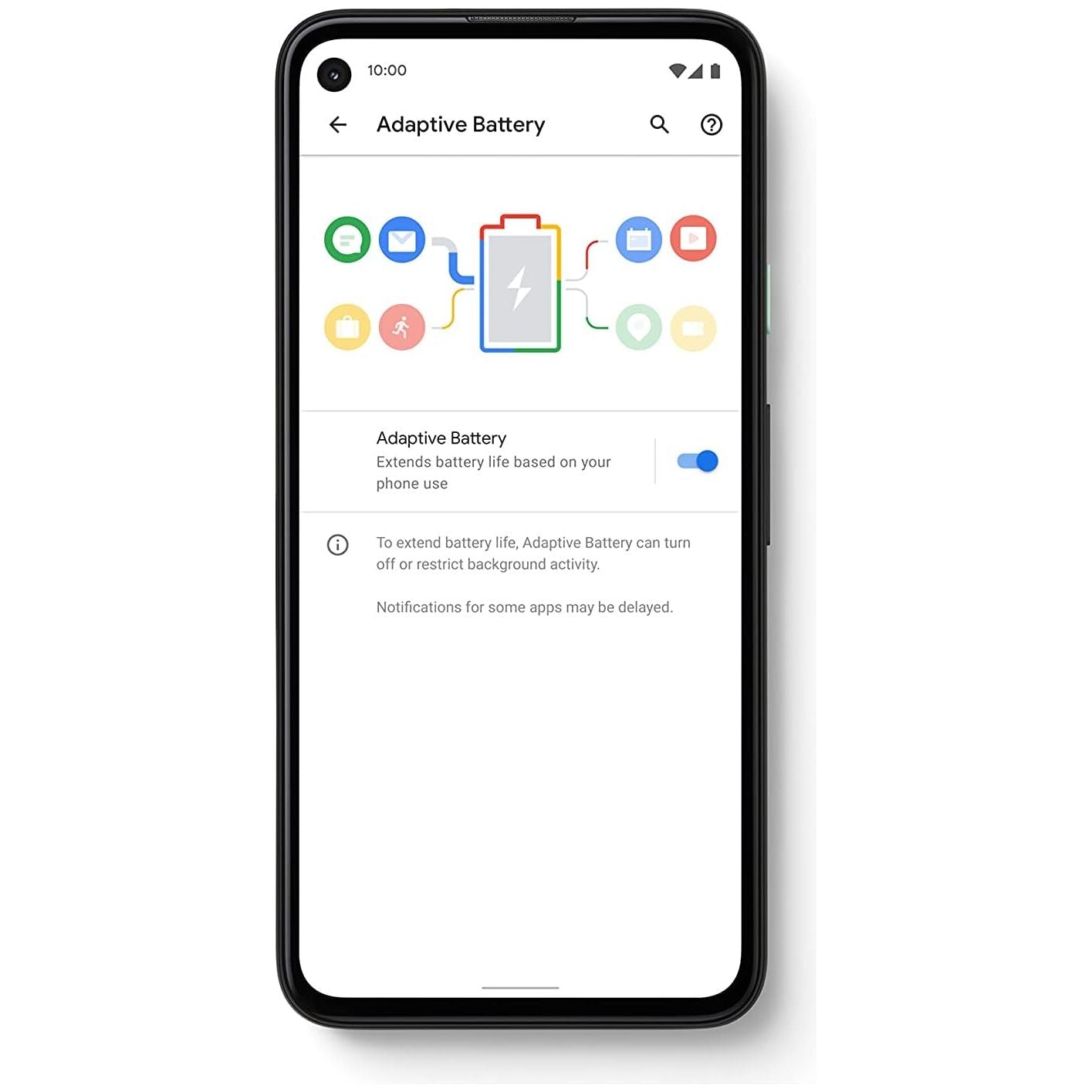Google Pixel 4a 128GB Mobile Phone Just Black - Unlocked - 4