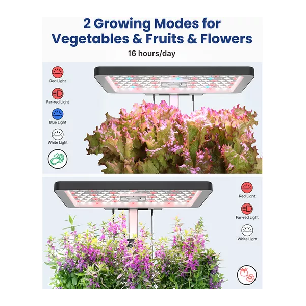 IDOO Home Hydroponics Herb Garden Growing Kit - Black - 2