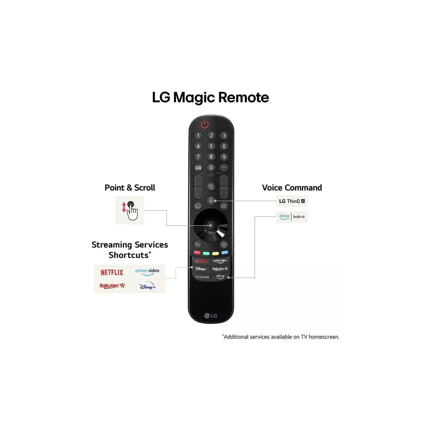 LG 50NANO81T6A 50" Smart 4K Ultra HD HDR LED TV with Amazon Alexa - 5