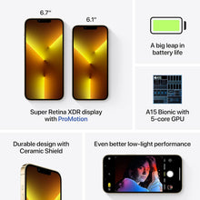 Apple iPhone 13 Pro 5G 128GB Gold - Unlocked - 5