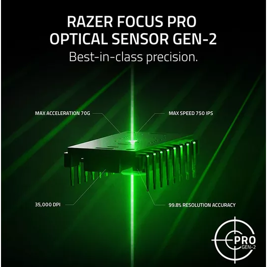 RAZER Viper V3 Pro HyperSpeed Wireless Optical Gaming Mouse - Black - 3