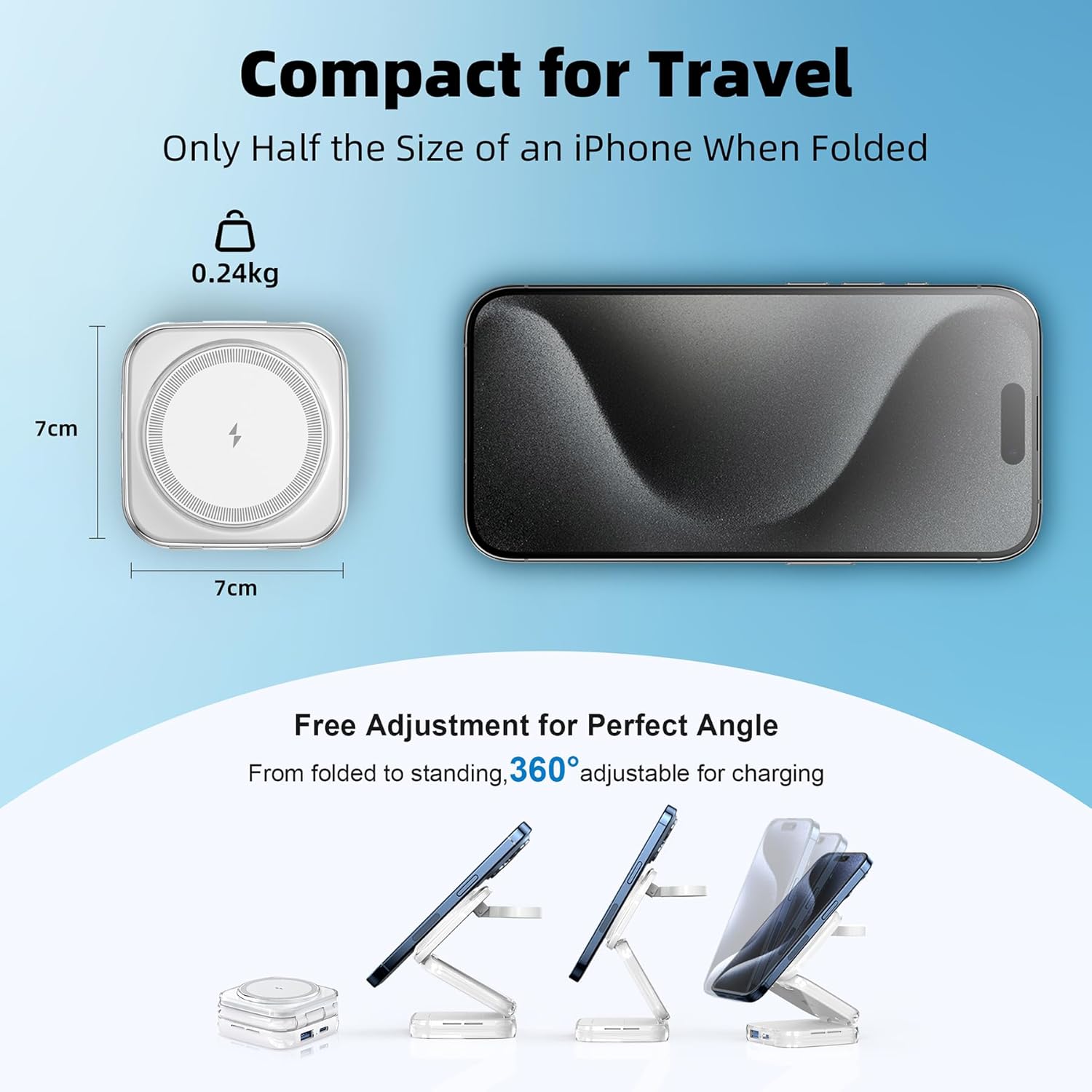 Charging Station, AC Island 5 in 1 Wireless Charging Station for iPhone 16 Pro/16/15/14/13/12, Mag-Safe Charger, Fast Wireless Charging Stand for Airpods, Apple Watch Series 10 - (White) - 5
