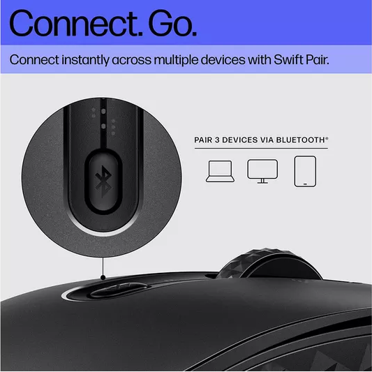 Buy Alann Trading Limited,HP 690 Wireless Optical Mouse - Gadcet UK | UK | London | Scotland | Wales| Near Me | Cheap | Pay In 3 | Mouse
