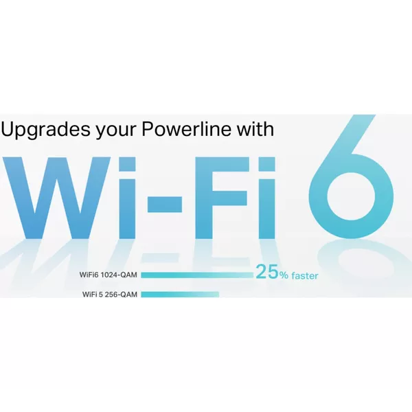 6526b682e719a624d41b5e41_tl-wpa7817-6_1761226499684.png