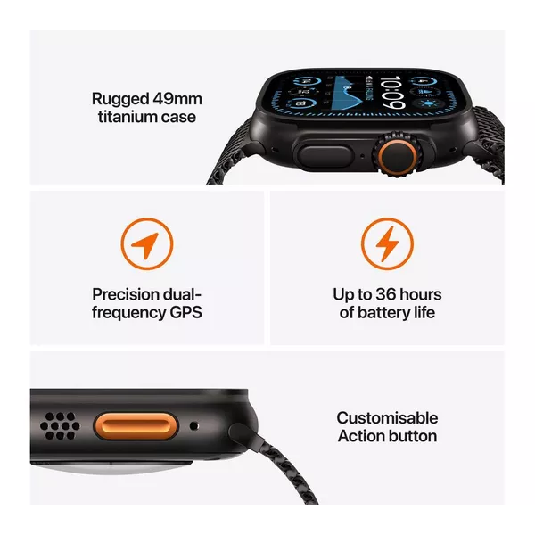 6526b682e719a624d41b5e41_watch-ultra-2-6_1754586097652.png