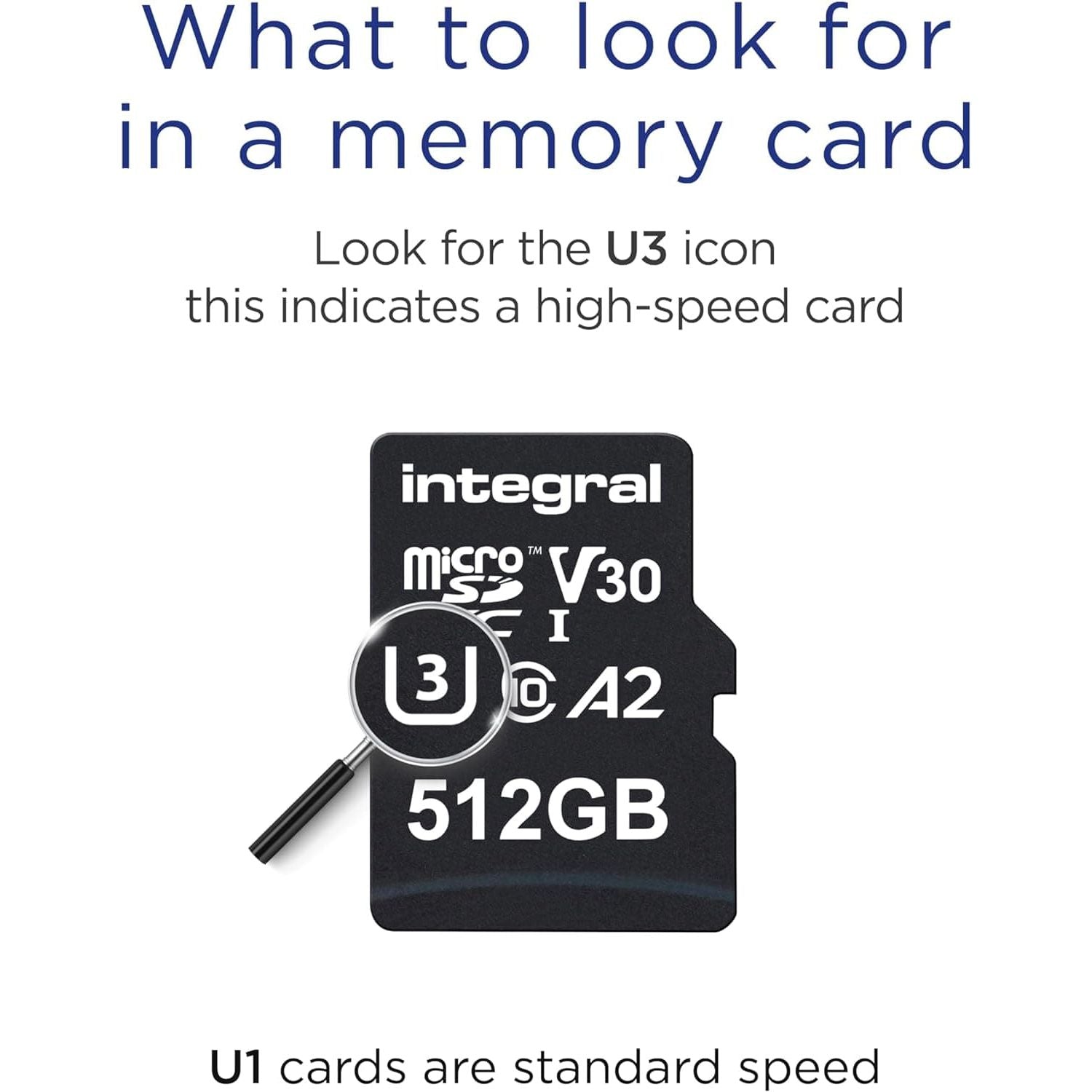 Buy Gadcet UK,Integral 512GB Micro SD Card 4K Video Premium High Speed Memory Card SDXC Up to 100MB s Read Speed and 50MB s Write speed V30 C10 U3 UHS-I A2 - Gadcet UK | UK | London | Scotland | Wales| Ireland | Near Me | Cheap | Pay In 3 | Flash Memory Cards