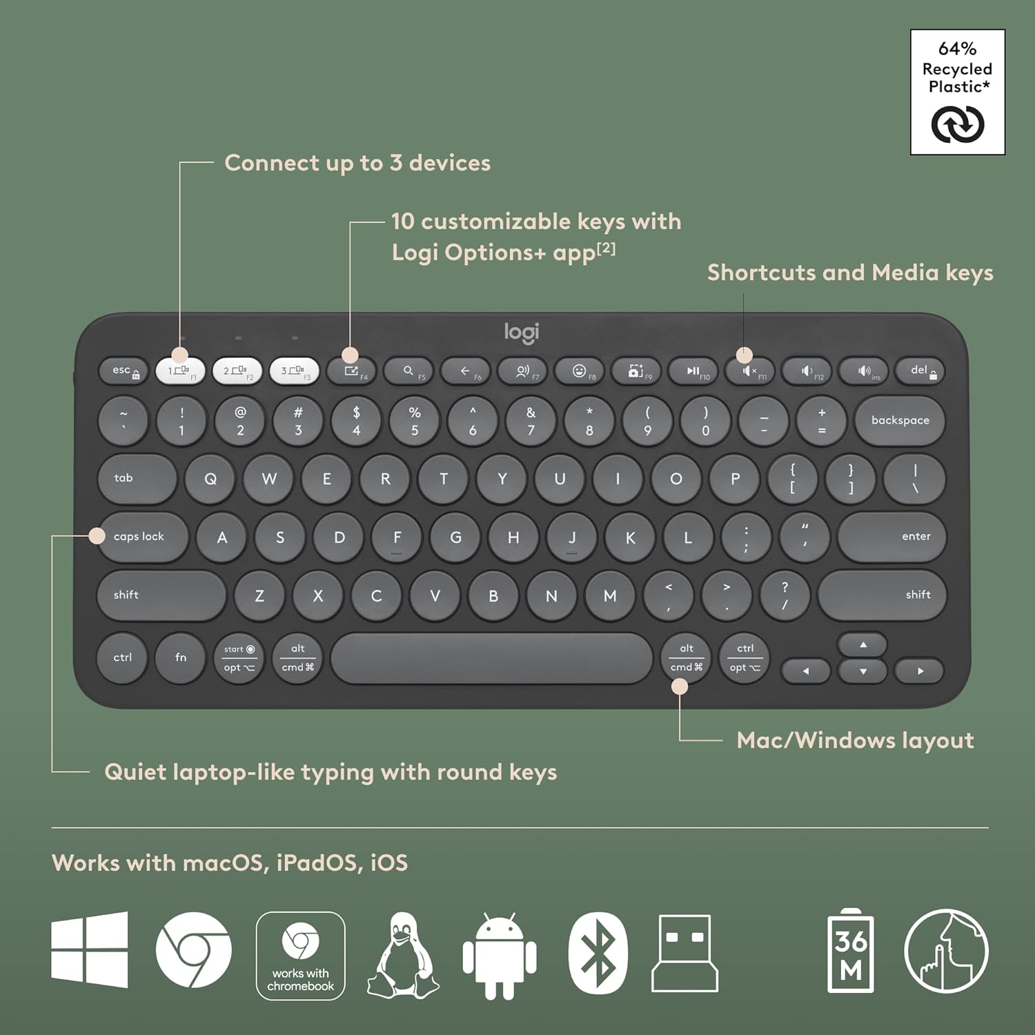 Buy Logitech,Logitech Pebble 2 MK380 Wireless Keyboard & Mouse Set - Graphite - Gadcet UK | UK | London | Scotland | Wales| Near Me | Cheap | Pay In 3 | Computer Accessory Sets