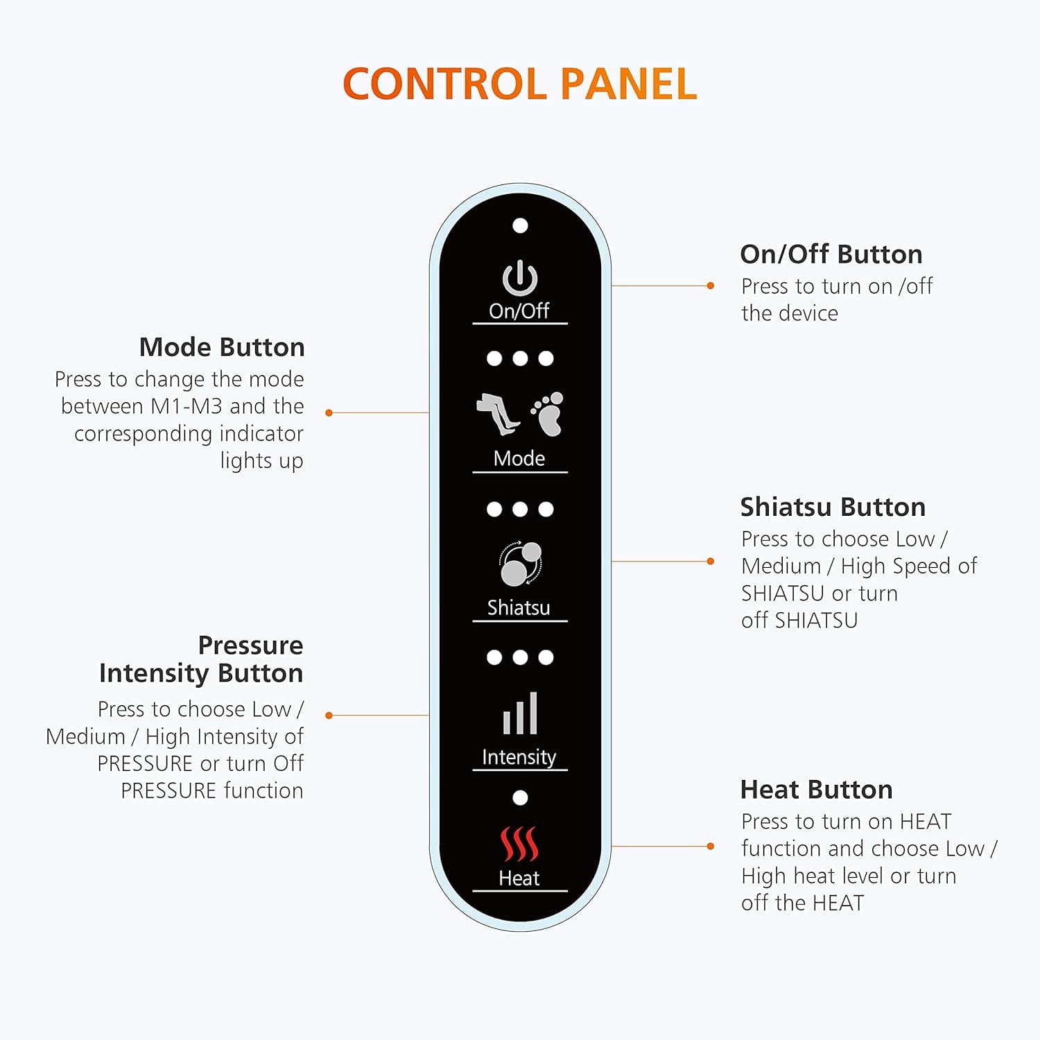 Buy SNAILAX,Snailax Foot Calf Massager with Heat, Leg Massager for Pain and Circulation, Shiatsu Feet Massager for Foot, Calf, Ankle, Leg, Plantar Fasciitis, Neuropathy, Gifts for Women,Men - Gadcet UK | UK | London | Scotland | Wales| Near Me | Cheap | Pay In 3 | Electric Foot Massagers