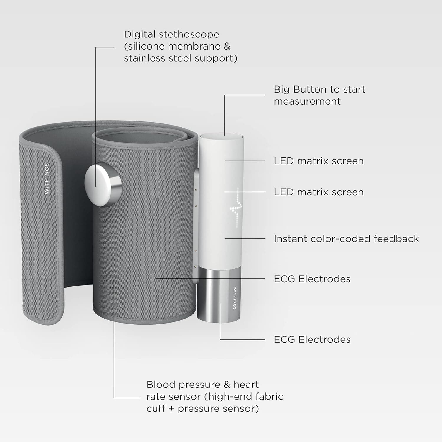 Buy Withings,Withings BPM Core - Electric Arm Blood Pressure Monitor with ECG and Digital Stethoscope, Wi-Fi Sync - Gadcet UK | UK | London | Scotland | Wales| Near Me | Cheap | Pay In 3 | Blood Pressure Monitors