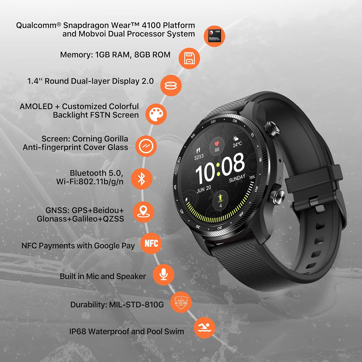 Buy TicWatch,TicWatch Pro 3 Ultra GPS Smartwatch - Wear OS, Qualcomm SDW4100, Blood Oxygen & Fatigue Monitoring, 3-45 Day Battery, NFC, Mic & Speaker - Gadcet UK | UK | London | Scotland | Wales| Near Me | Cheap | Pay In 3 | Smart Watches