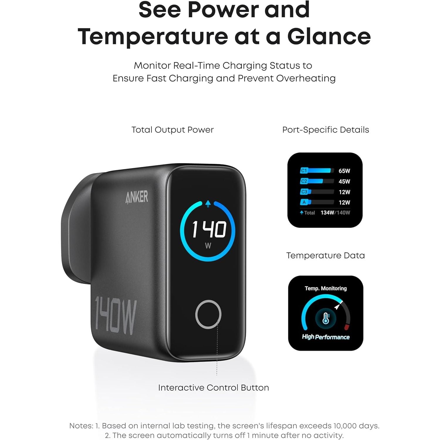 Buy Anker,Anker 140W USB-C Laptop Charger 4-Port GaN Power Adapter - Gadcet UK | UK | London | Scotland | Wales| Near Me | Cheap | Pay In 3 | Power Adapters & Chargers