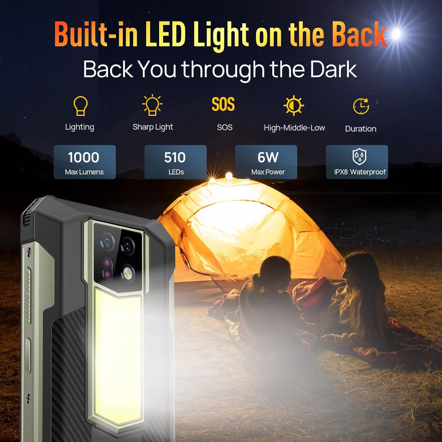 Buy Ulefone,Ulefone Armor 24 Rugged Smartphone – 22000mAh Battery, 66W Fast Charging, 24GB RAM + 256GB/2TB Storage, Android 14, 64MP + 64MP Night Vision, 120Hz 6.78" Corning Gorilla Glass, 4G, 3-Card Slot, Built-in LED Light, Waterproof - Gadcet UK | UK | London | Scotland | Wales| Near Me | Cheap | Pay In 3 | Unlocked Mobile Phone