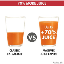 Buy Magimix,Magimix Juice Expert 3 – Juice, Smoothie & Plant-Based Milk Maker Machine, Easy to Maintain, Satin/Black (Model: 18082) - Gadcet UK | UK | London | Scotland | Wales| Near Me | Cheap | Pay In 3 | Food Blenders