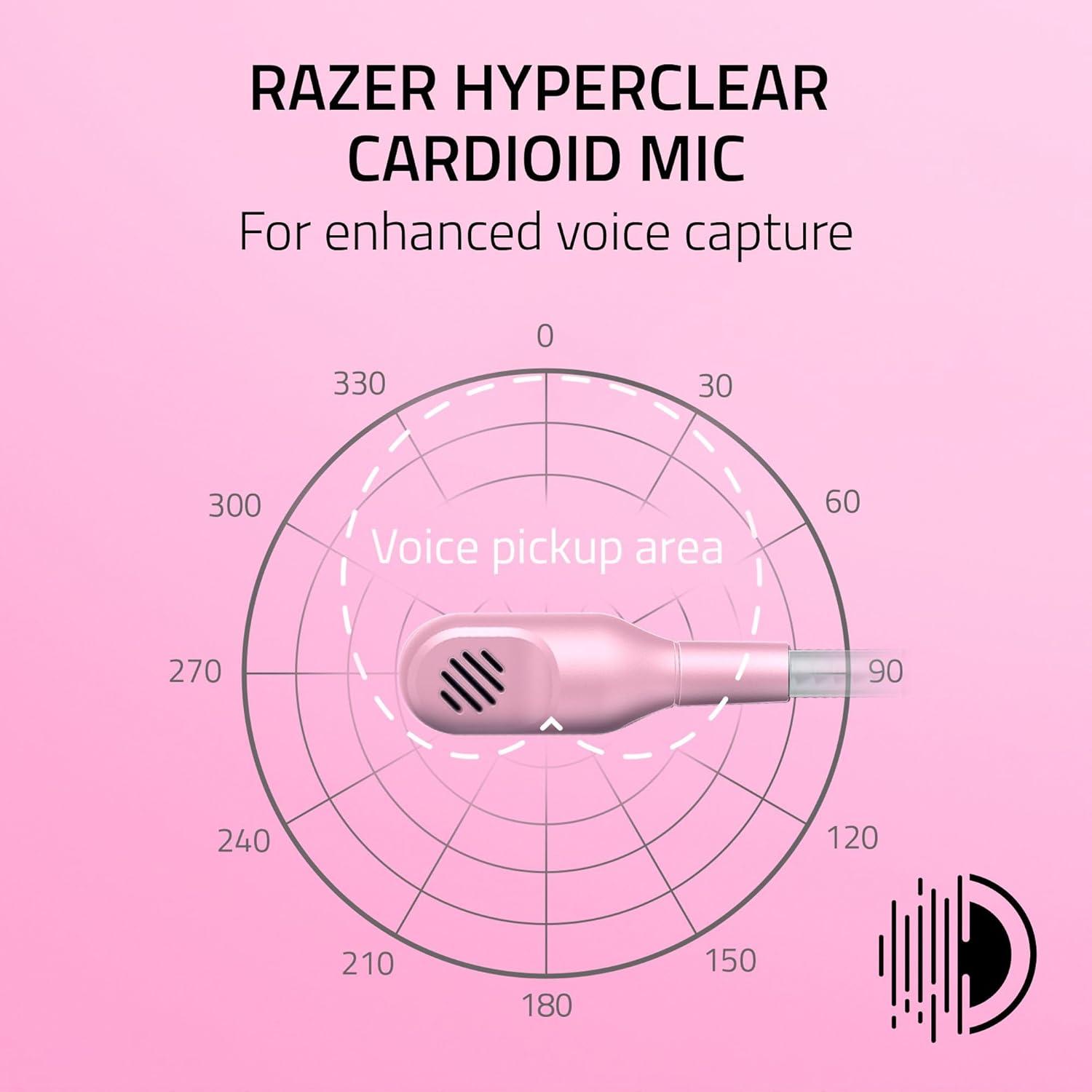 Buy RAZER,Razer Kraken Kitty V2 Wired RGB Headset – Stream Reactive Lighting, HyperClear Mic, TriForce 40mm Drivers, 7.1 Surround, Quartz Pink - Gadcet UK | UK | London | Scotland | Wales| Near Me | Cheap | Pay In 3 | Headsets