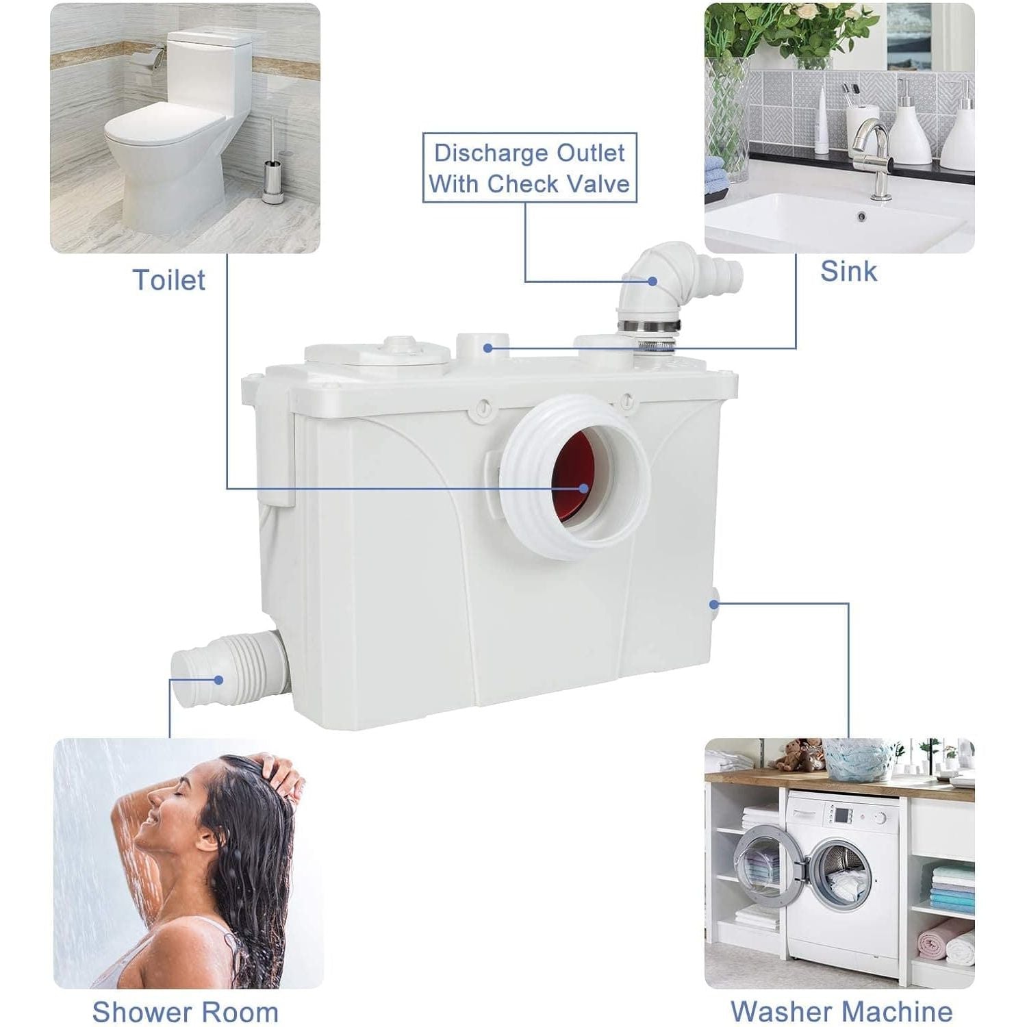 Buy HOCANFLO,Hocanflo 700W Sewerage Pump Macerator Toilet Waste Water Pump For Toilet Sink - Gadcet UK | UK | London | Scotland | Wales| Ireland | Near Me | Cheap | Pay In 3 | Bathroom Accessories