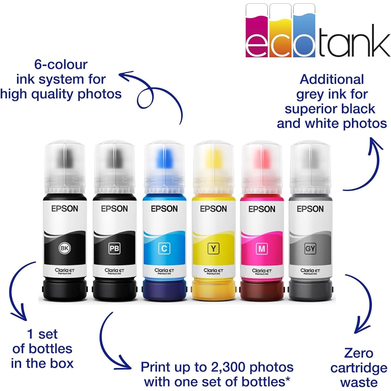 Buy Epson,Epson EcoTank ET-8550 A3+ Wi-Fi Ink Tank Photo Printer - Gadcet UK | UK | London | Scotland | Wales| Near Me | Cheap | Pay In 3 | Printers, Copiers & Fax Machines