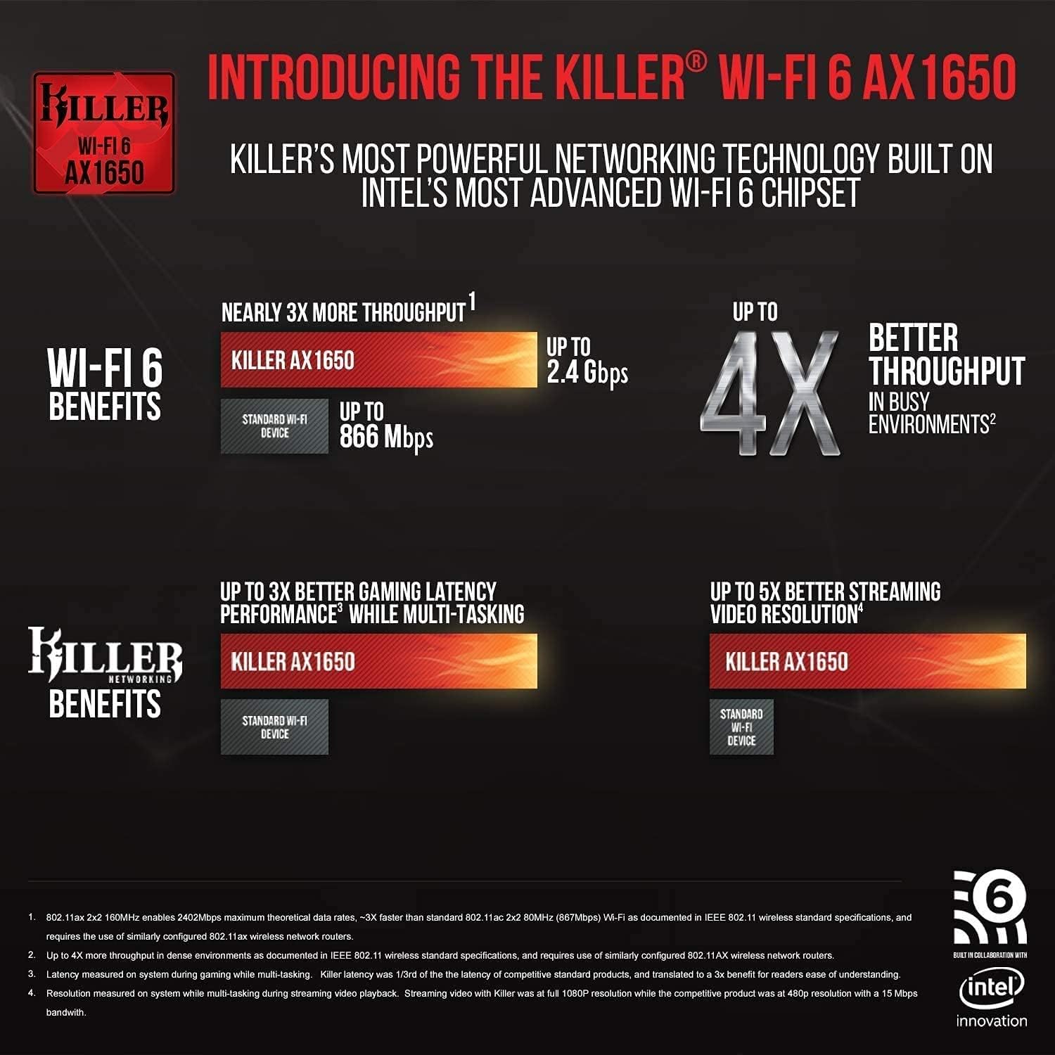 Buy Acer,Acer Predator Helios 300 Gaming Laptop (PH315-53-71HN) – i7-10750H, RTX 3060, 15.6" 144Hz, 16GB RAM, 512GB SSD - Gadcet UK | UK | London | Scotland | Wales| Near Me | Cheap | Pay In 3 | Laptops