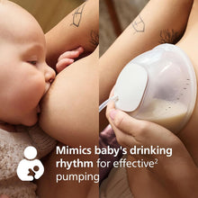 Philips Avent Hands-Free Double Electric Breast Pump – Model SCF547/11, Hospital-Strength, Mimics Natural Drinking Rhythm, 2 Collection Cups, 4 Breast Shields
