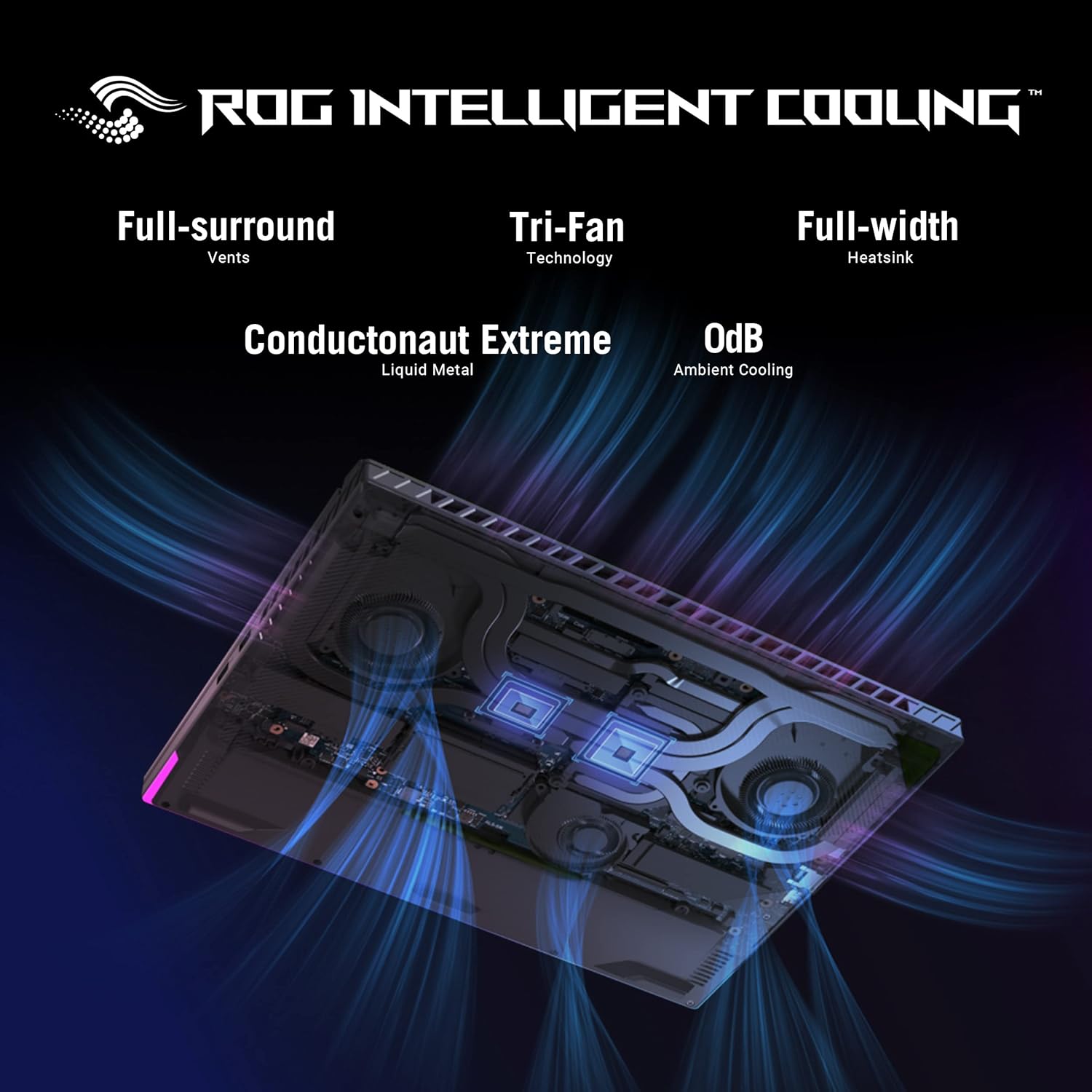 Buy Ecat Tech Ltd,ASUS ROG Strix G16 Gaming Laptop 16″ 165Hz FHD, i7-13650HX, RTX 4060, 16GB, 1TB SSD - Gadcet UK | UK | London | Scotland | Wales| Near Me | Cheap | Pay In 3 | Gaming Computers