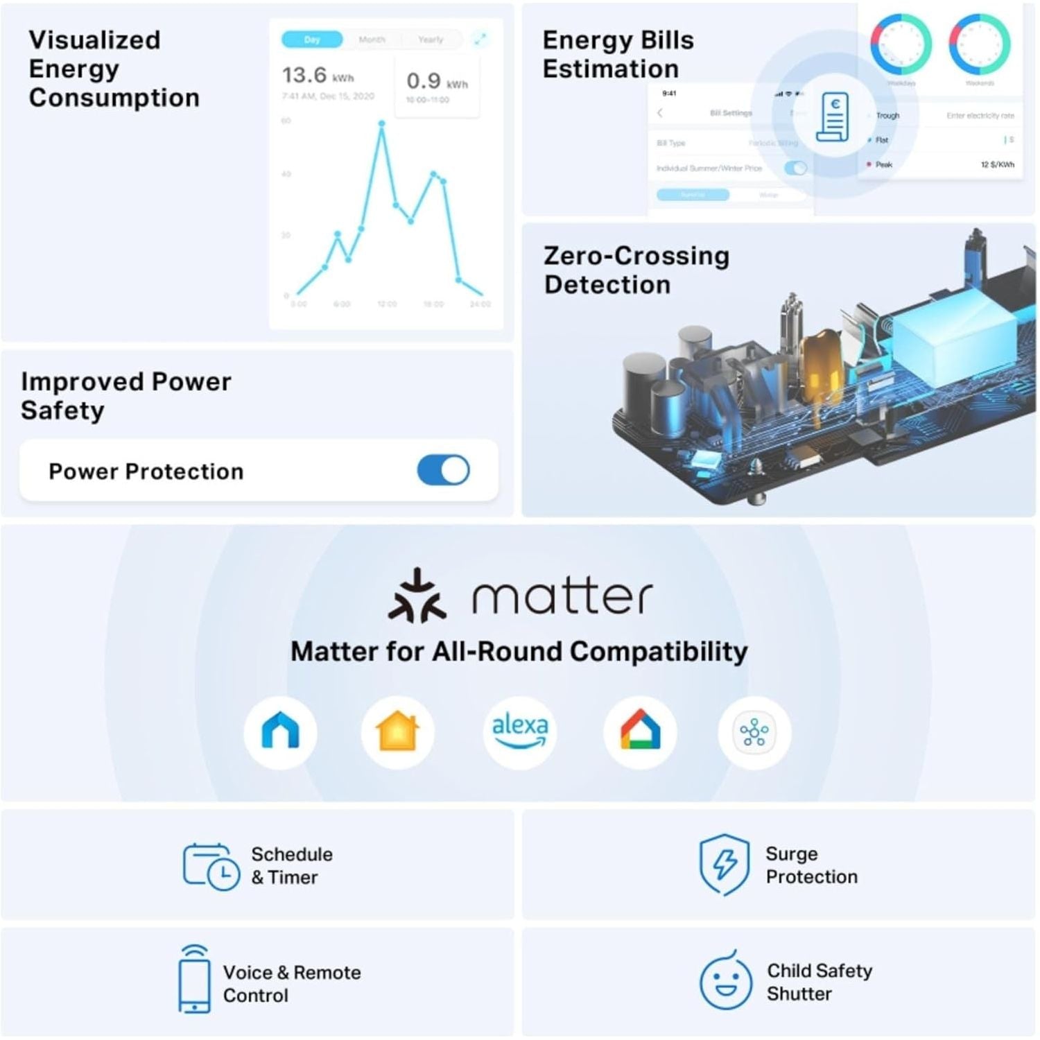Buy Tapo,Tapo P304M Smart Power Strip - Energy Monitoring, MATTER Compatible, Works with Alexa, Google Home & Apple Home, Schedule & Timer Features - Gadcet UK | UK | London | Scotland | Wales| Near Me | Cheap | Pay In 3 | Power Adapter & Charger Accessories