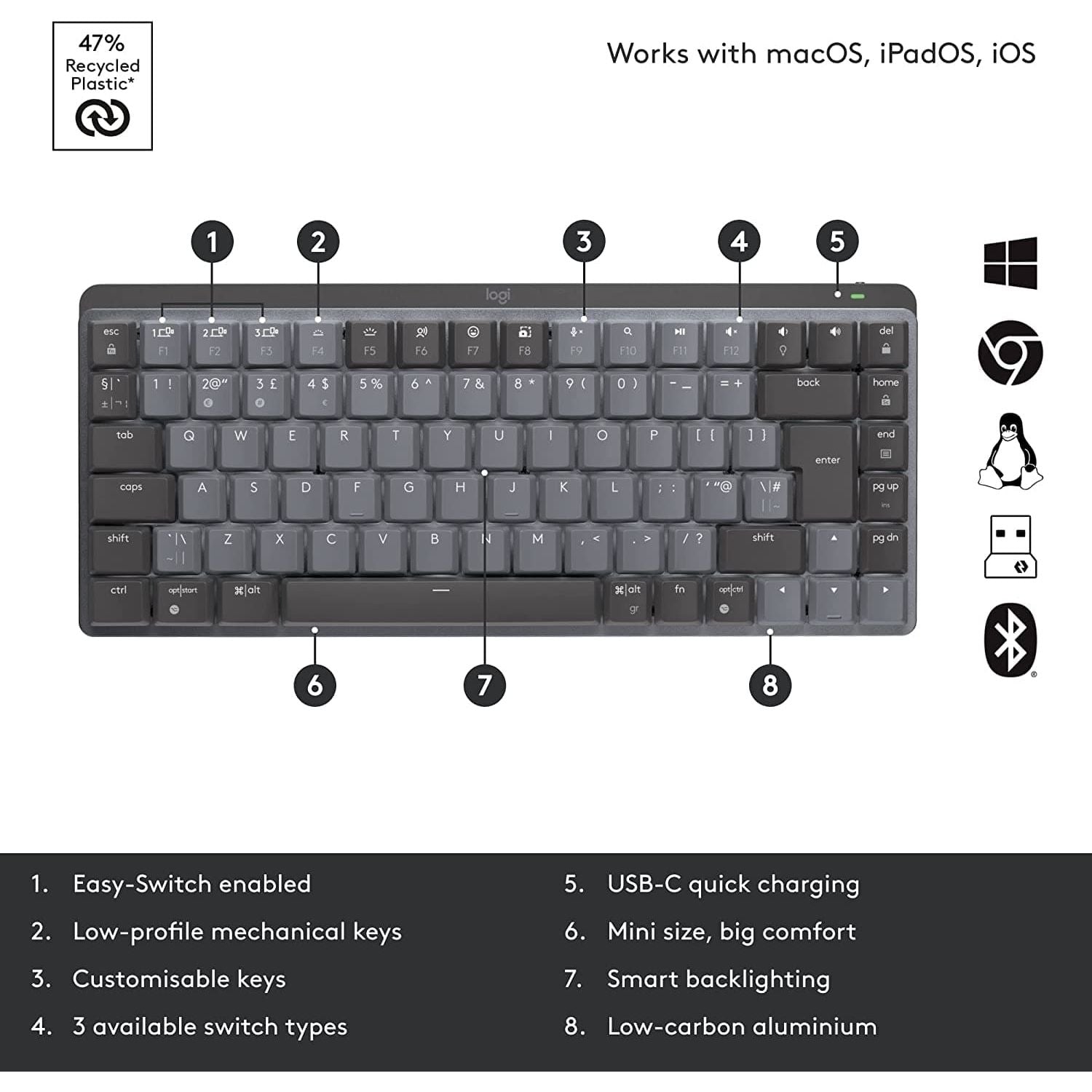Buy Logitech,Logitech MX Mechanical Mini Wireless Illuminated Keyboard, Tactile Quiet Switches, Backlit, Bluetooth, USB-C, macOS, Windows, Linux, iOS, Android, Metal, QWERTY UK English Layout - Grey - Gadcet.com | UK | London | Scotland | Wales| Ireland | Near Me | Cheap | Pay In 3 | Keyboards