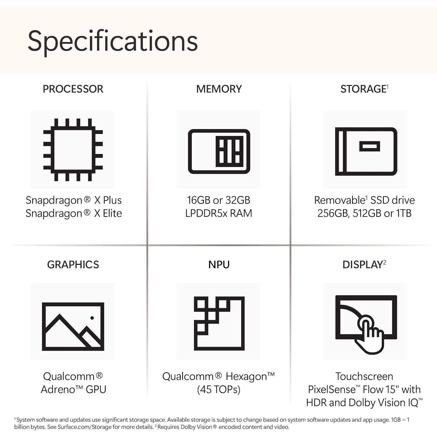 Buy Microsoft,Microsoft Surface Laptop 13.8" Snapdragon X Plus, 256GB SSD, Copilot+ PC, Platinum - Gadcet UK | UK | London | Scotland | Wales| Near Me | Cheap | Pay In 3 | Laptops